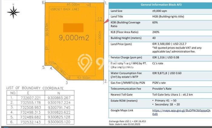Lahan Dijual Lokasi Strategis di Bekasi dengan Luas 9000m2 Lahan Dijual Lokasi Strategis di Bekasi dengan Luas 9000m2