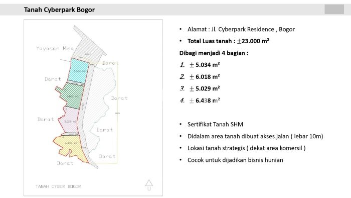 Tanah Dijual di Bogor Seluas 22500m2 Strategis Tanah Dijual di Bogor Seluas 22500m2 Strategis
