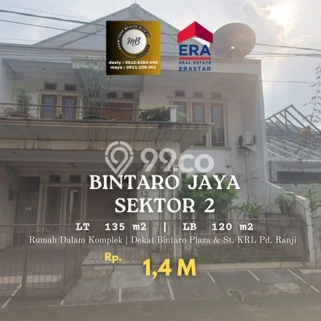 Rumah Minimalis 3 KT di Bintaro Tangerang Selatan Rumah Minimalis 3 KT di Bintaro Tangerang Selatan
