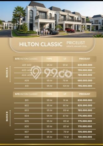 Jual Rumah Bagus Siap Huni LB 71m2 di Klaten Utara, Klaten Jual Rumah Bagus Siap Huni LB 71m2 di Klaten Utara, Klaten