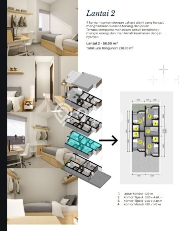 Kost Dijual Lokasi Strategis Jatinangor Bandung 12 Kamar Tidur Kost Dijual Lokasi Strategis Jatinangor Bandung 12 Kamar Tidur