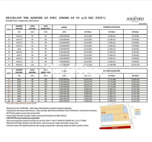 Rumah Minimalis 3 Kamar LT 60m2 di Rawa Buaya Rumah Minimalis 3 Kamar LT 60m2 di Rawa Buaya