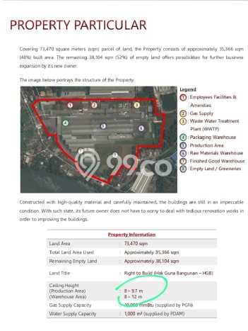 Pabrik Dijual Lokasi Stratagis di Klari Karawang Cocok untuk Bisnis Pabrik Dijual Lokasi Stratagis di Klari Karawang Cocok untuk Bisnis