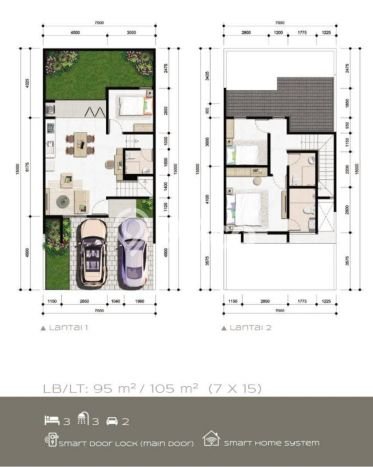 Disewakan Rumah Konsep Minimalis di BSD Tangerang Selatan dengan 3 Kamar Disewakan Rumah Konsep Minimalis di BSD Tangerang Selatan dengan 3 Kamar