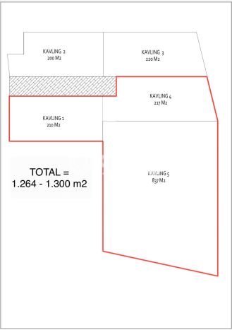 Tanah Siap Bangun Dijual di Tangerang Punya Luas 1300m2 Tanah Siap Bangun Dijual di Tangerang Punya Luas 1300m2