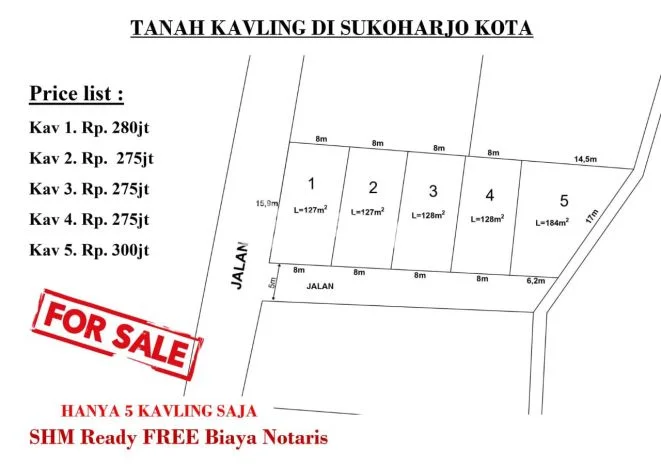 Untuk Dijual Tanah di Sukoharjo Sukoharjo Luas 127m2 SHM Untuk Dijual Tanah di Sukoharjo Sukoharjo Luas 127m2 SHM