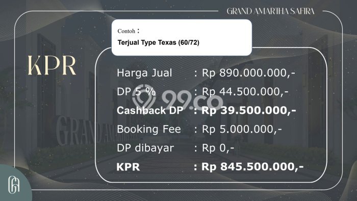 Dijual Rumah 4 Kamar Lokasi Strategis Bagus dan Strategis di Candi Dijual Rumah 4 Kamar Lokasi Strategis Bagus dan Strategis di Candi