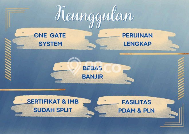 Rumah Terjangkau Dijual di Driyorejo, Gresik Harga Rp 425 Juta Rumah Terjangkau Dijual di Driyorejo, Gresik Harga Rp 425 Juta