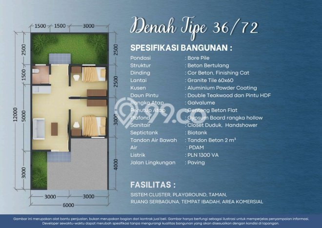 Rumah Terjangkau Dijual di Driyorejo, Gresik Harga Rp 425 Juta Rumah Terjangkau Dijual di Driyorejo, Gresik Harga Rp 425 Juta