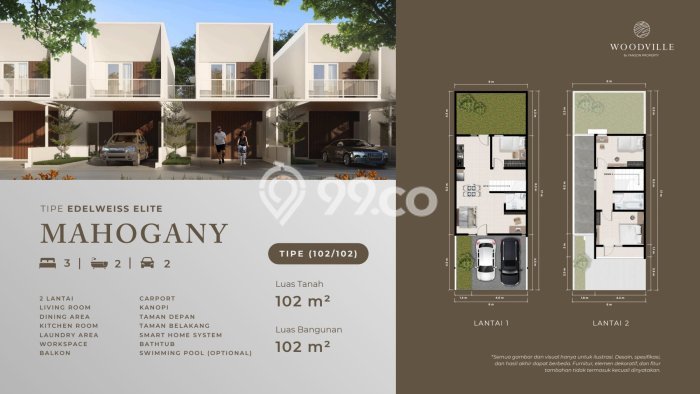 For Sale Rumah 3 Kamar Lokasi Ideal Bagus dan Strategis di Buduran For Sale Rumah 3 Kamar Lokasi Ideal Bagus dan Strategis di Buduran