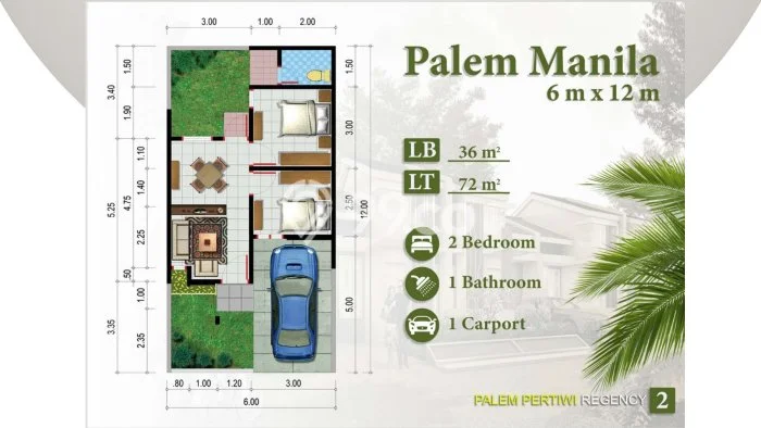 Rumah Budget Favorit Siap Huni Area Menganti LT 72m2 Rumah Budget Favorit Siap Huni Area Menganti LT 72m2