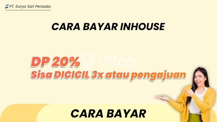 Rumah Strategis Minimalis Lb 38m2 di Waru, Sidoarjo Rumah Strategis Minimalis Lb 38m2 di Waru, Sidoarjo