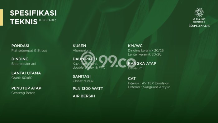 Rumah Modern Cantik 2 KT Siap Huni di Menganti Rumah Modern Cantik 2 KT Siap Huni di Menganti