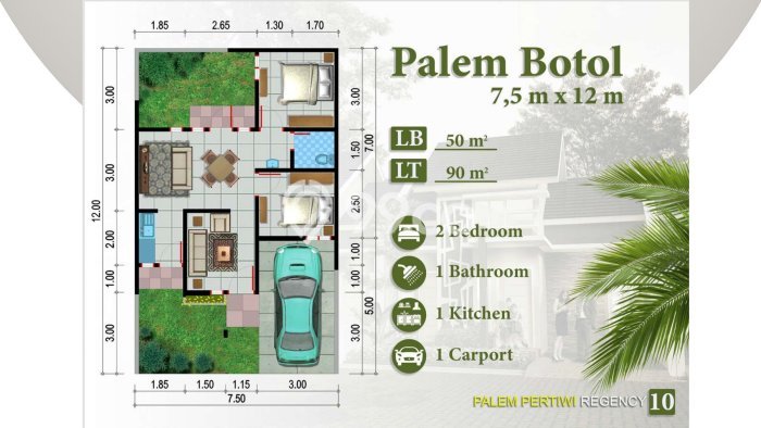 Rumah Budget Favorit Siap Huni Area Menganti LT 72m2 Rumah Budget Favorit Siap Huni Area Menganti LT 72m2
