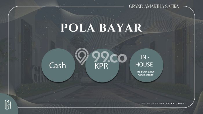 Dijual Rumah 4 Kamar Lokasi Strategis Bagus dan Strategis di Candi Dijual Rumah 4 Kamar Lokasi Strategis Bagus dan Strategis di Candi