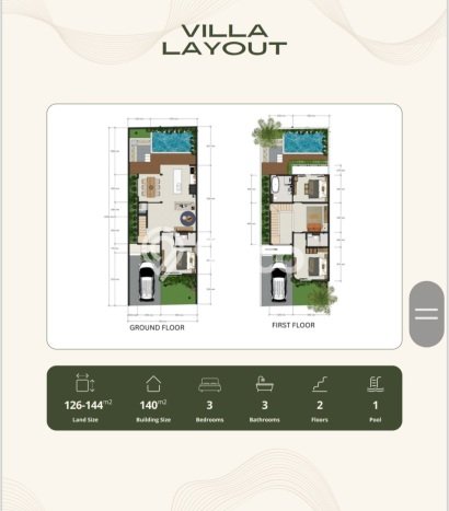 Jual Rumah Mewah Megah Dengan View Eksklusif di canggu, Badung Jual Rumah Mewah Megah Dengan View Eksklusif di canggu, Badung