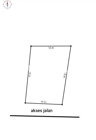 Tanah Kavling Dijual di Denpasar dengan Spesifikasi 200m2 Tanah Kavling Dijual di Denpasar dengan Spesifikasi 200m2
