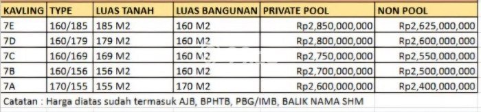 Hunian Cantik Modern Lb 170m2 di Ngemplak, Sleman Hunian Cantik Modern Lb 170m2 di Ngemplak, Sleman