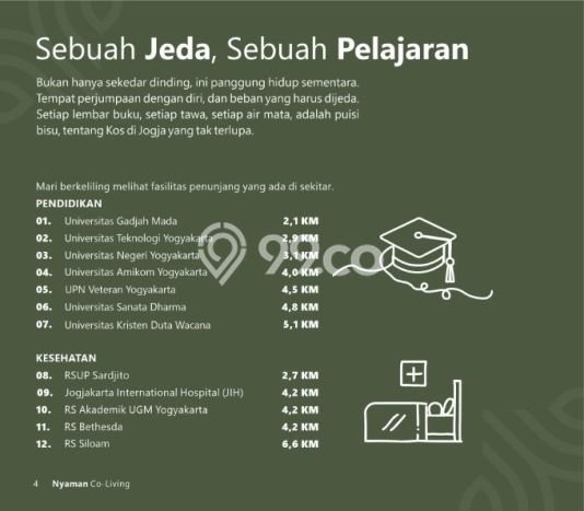 Unit Kost Dijual di Kawasan Mlati Sleman dengan 12 KT Unit Kost Dijual di Kawasan Mlati Sleman dengan 12 KT
