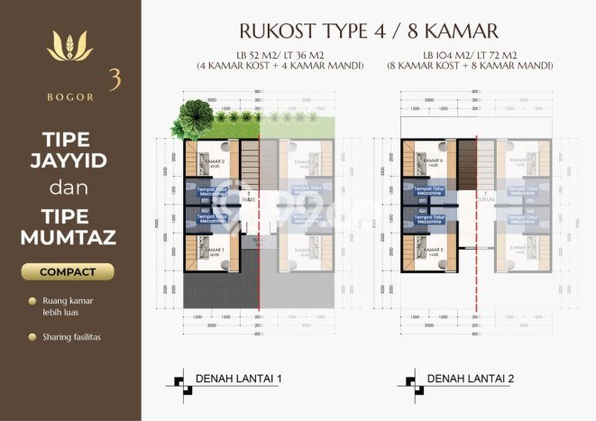 Aset Investasi! Kost Dijual di Dramaga, Bogor, 4 KT, 4 KM, Luas 52m2 Aset Investasi! Kost Dijual di Dramaga, Bogor, 4 KT, 4 KM, Luas 52m2