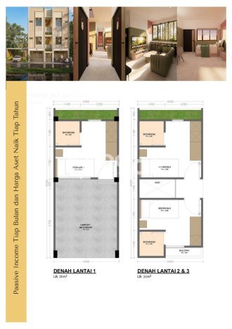 Dijual Rumah Kost di Kukusan, Depok, 5 KT, 5 KM, Bangunan 80m2 Dijual Rumah Kost di Kukusan, Depok, 5 KT, 5 KM, Bangunan 80m2