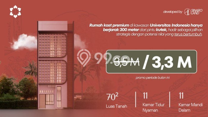 Dijual Segera Rumah Kost di Kukusan, Depok 11 Kamar Dijual Segera Rumah Kost di Kukusan, Depok 11 Kamar