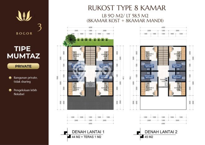 Aset Investasi! Kost Dijual di Dramaga, Bogor, 4 KT, 4 KM, Luas 52m2 Aset Investasi! Kost Dijual di Dramaga, Bogor, 4 KT, 4 KM, Luas 52m2