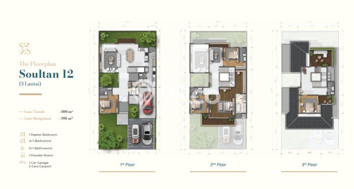 Dijual Rumah Luas Elegan Dengan View Cantik di Summarecon Bekasi, Bekasi Dijual Rumah Luas Elegan Dengan View Cantik di Summarecon Bekasi, Bekasi
