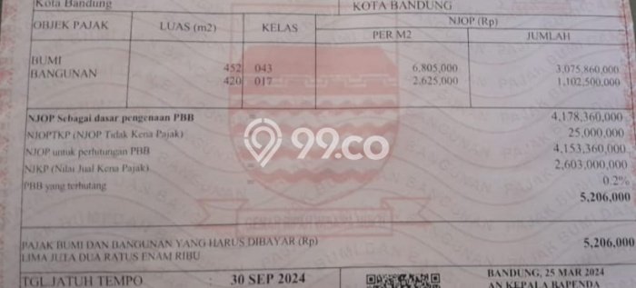 Untuk Dijual Kost 25 Kamar di Bandung untuk Investasi Anda Untuk Dijual Kost 25 Kamar di Bandung untuk Investasi Anda