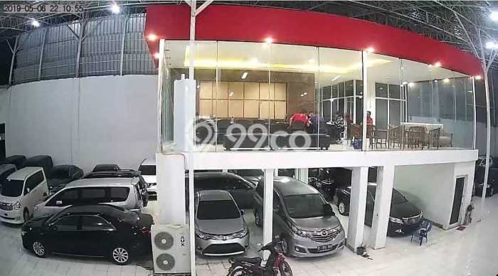FOR RENT! Gudang di Jurumudi Cocok untuk Bisnis 2500m2 FOR RENT! Gudang di Jurumudi Cocok untuk Bisnis 2500m2