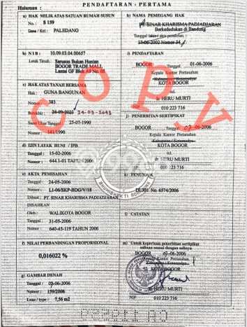 Unit Ruko Dijual di Bogor Tengah Bogor 7m2 Unit Ruko Dijual di Bogor Tengah Bogor 7m2