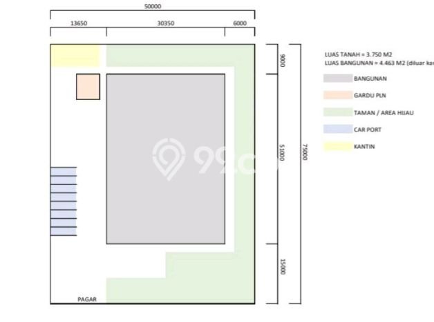 Area Ramai! Gudang Dijual di Setu untuk Bisnis Luas Bangunan 5000m2 Area Ramai! Gudang Dijual di Setu untuk Bisnis Luas Bangunan 5000m2