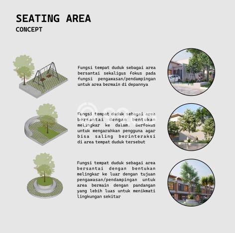 Rumah Modern 3 KT di Tanah Sareal Bogor Unfurnished Rumah Modern 3 KT di Tanah Sareal Bogor Unfurnished