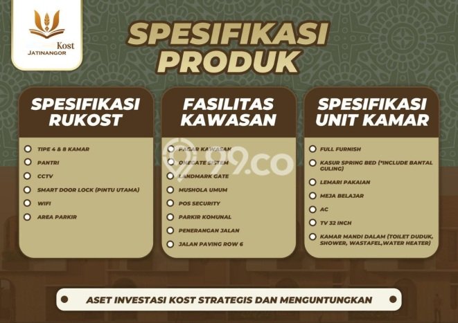 Untuk Dijual Kost di Jatinangor, Sumedang, 4 KT, 4 KM, Luas 50m2 Untuk Dijual Kost di Jatinangor, Sumedang, 4 KT, 4 KM, Luas 50m2