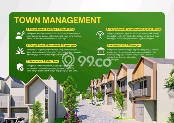 Rumah Modern 3 Kamar LT 50m2 di Cinangka Rumah Modern 3 Kamar LT 50m2 di Cinangka