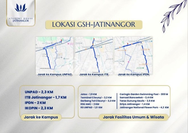 Rumah Kost Dijual di Jatinangor, Sumedang dengan 4 Kamar Tidur, 4 Kamar Mandi Rumah Kost Dijual di Jatinangor, Sumedang dengan 4 Kamar Tidur, 4 Kamar Mandi