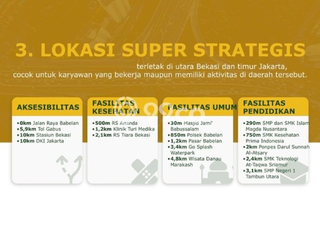 Jual Rumah Favorit Siap Huni LB 50m2 di Bekasi Utara, Bekasi Jual Rumah Favorit Siap Huni LB 50m2 di Bekasi Utara, Bekasi