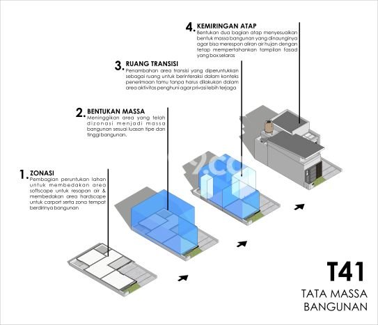 Rumah Modern 3 KT di Tanah Sareal Bogor Unfurnished Rumah Modern 3 KT di Tanah Sareal Bogor Unfurnished