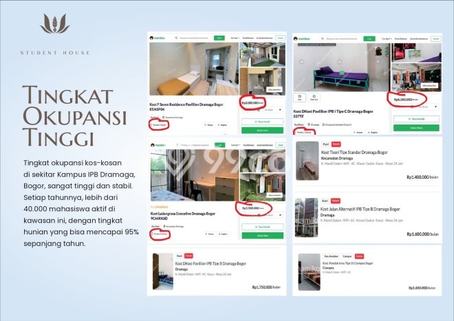 Unit Kost Dijual di Kawasan Dramaga Bogor dengan 8 KT Unit Kost Dijual di Kawasan Dramaga Bogor dengan 8 KT
