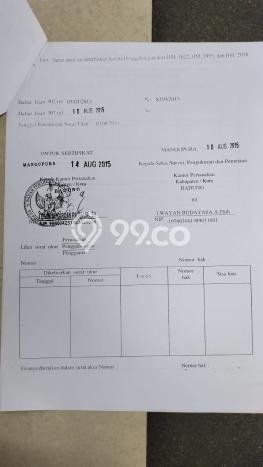 Lahan untuk Dijual Lokasi Mengwi, Badung Luas 2250m2 SHM Lahan untuk Dijual Lokasi Mengwi, Badung Luas 2250m2 SHM
