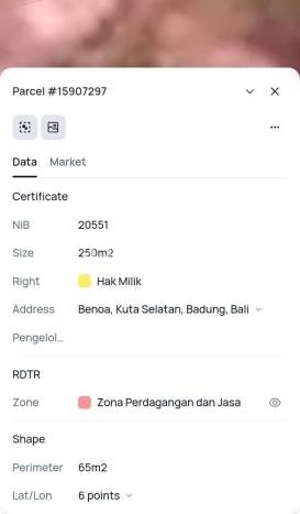 Untuk Dijual Tanah 250m2 di Nusa Dua, Badung Untuk Dijual Tanah 250m2 di Nusa Dua, Badung