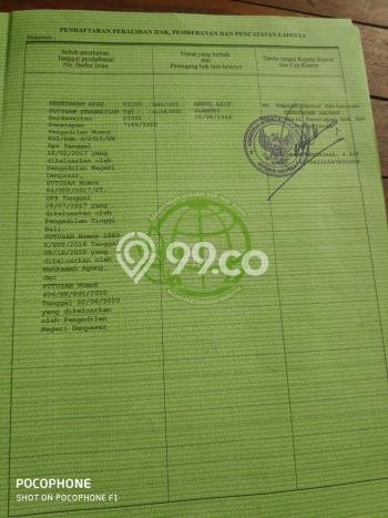 Dijual Tanah di Badung, Luas 10600m2 SHM Dijual Tanah di Badung, Luas 10600m2 SHM
