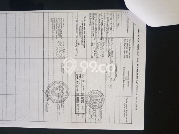 Tanah Kavling di Denpasar Utara Dijual dengan Luas 1300m2 Tanah Kavling di Denpasar Utara Dijual dengan Luas 1300m2