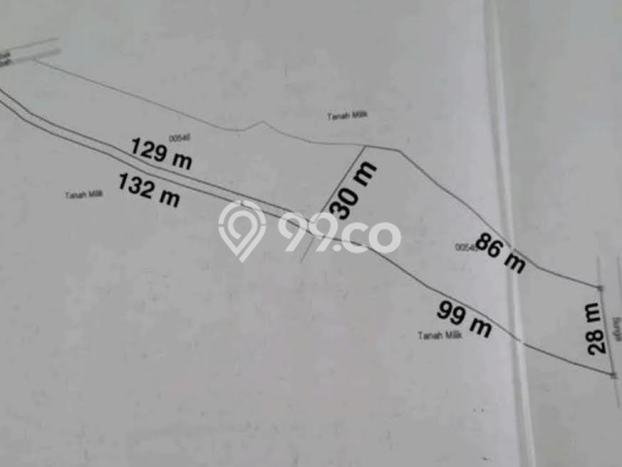 Tanah Dijual Lokasi Selemadeg Tabanan SHM Tanah Dijual Lokasi Selemadeg Tabanan SHM