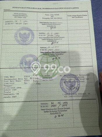 Lahan Dijual Lokasi Kuta Selatan, Badung dengan Luas Tanah 200m2 dan Status SHM Lahan Dijual Lokasi Kuta Selatan, Badung dengan Luas Tanah 200m2 dan Status SHM