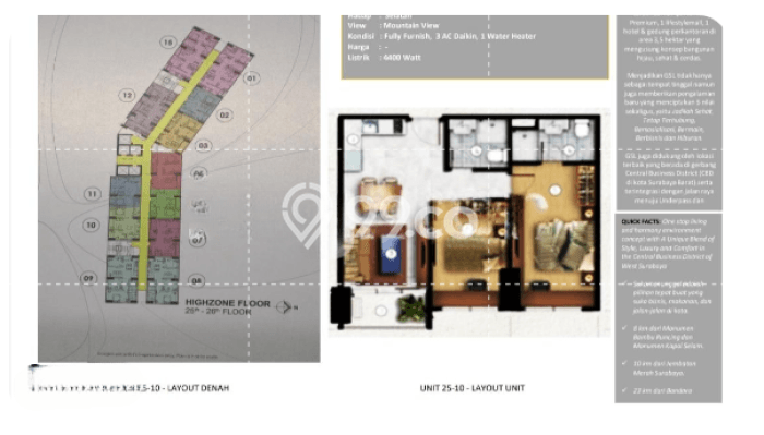 Apartemen Cozy Dijual di Surabaya Spesifikasi 2 KT, 2 KM Apartemen Cozy Dijual di Surabaya Spesifikasi 2 KT, 2 KM