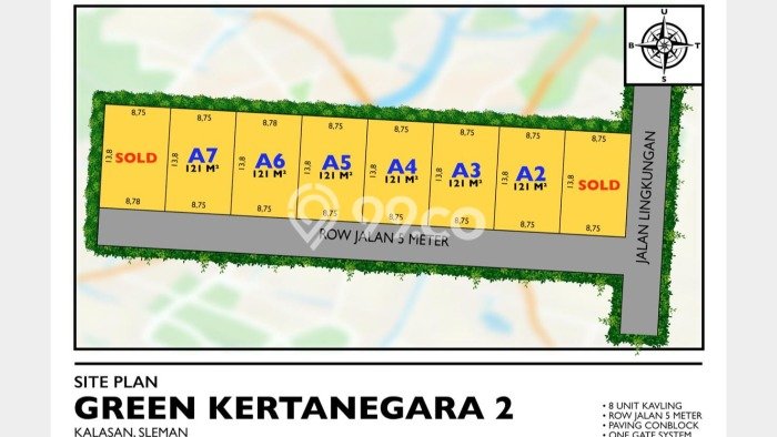 Lahan Investasi Lokasi Kalasan Sleman SHM Lahan Investasi Lokasi Kalasan Sleman SHM