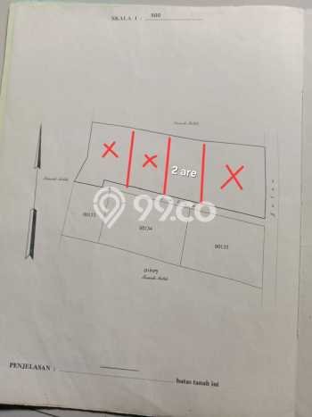 Tanah Kavling Dijual di Badung dengan Spesifikasi 400m2 Tanah Kavling Dijual di Badung dengan Spesifikasi 400m2