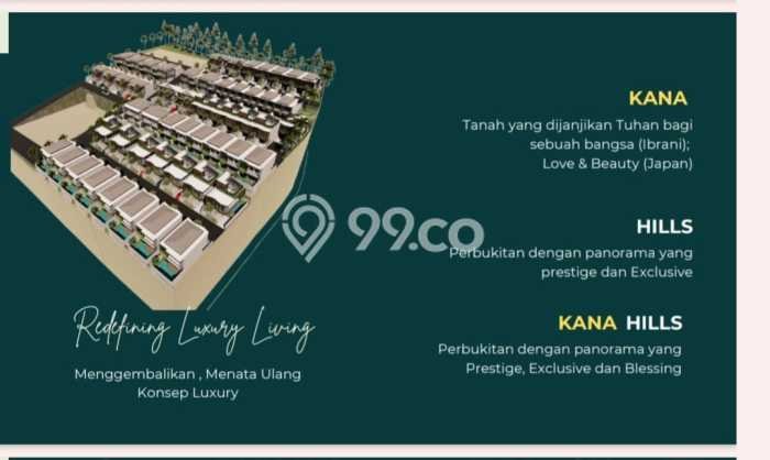 HARGA MENARIK! Vila di , Dimensi 123m2m², Area Strategis dengan akses mudah HARGA MENARIK! Vila di , Dimensi 123m2m², Area Strategis dengan akses mudah