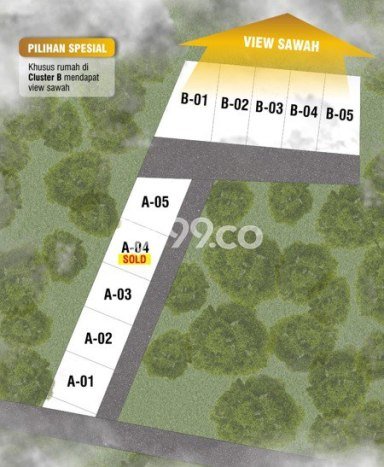 Jual Rumah Murah di Kasihan Bantul Harga Rp.475 Juta LT 75m2 Jual Rumah Murah di Kasihan Bantul Harga Rp.475 Juta LT 75m2